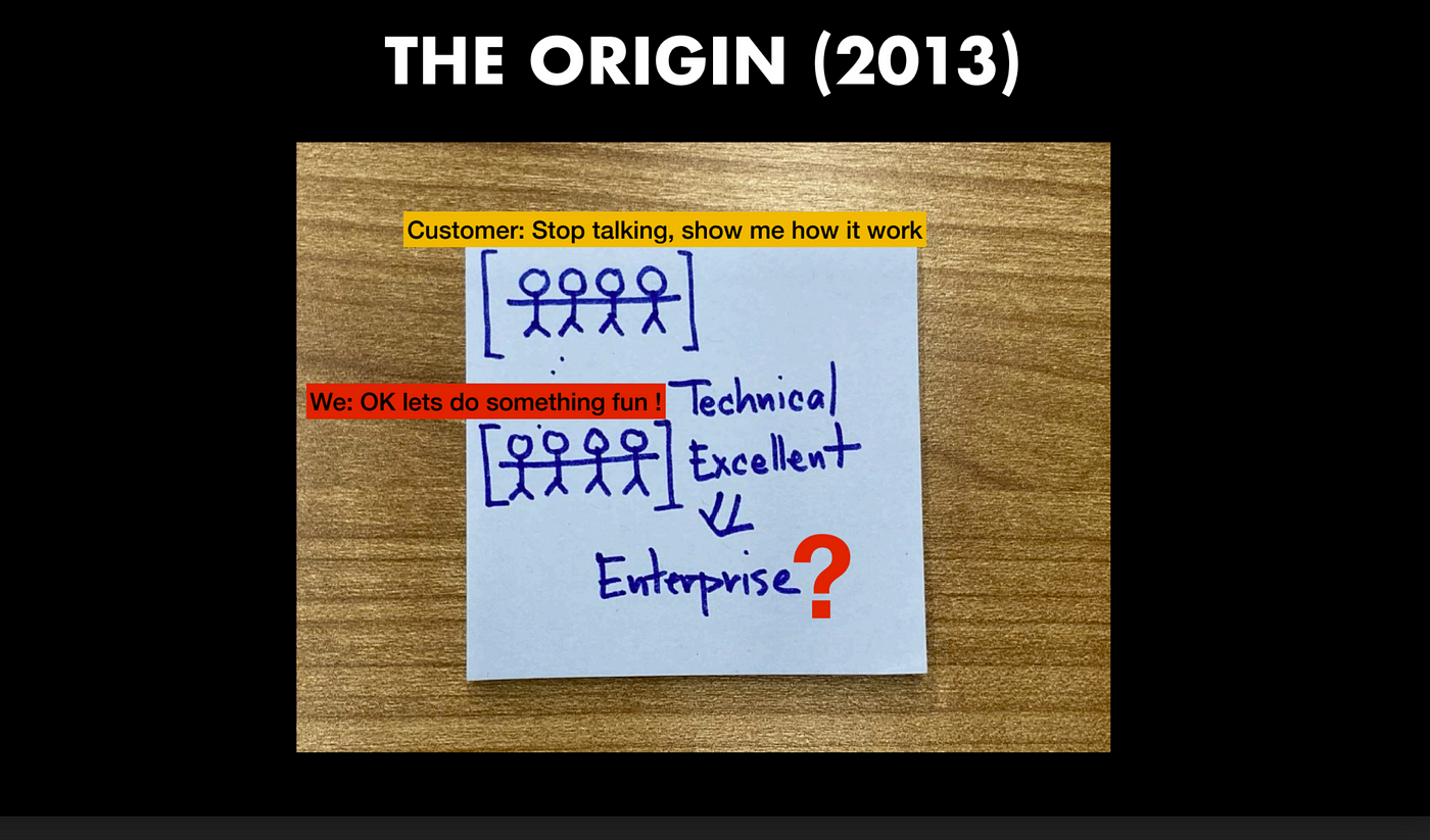 ODDS Team - The Origin (2013)